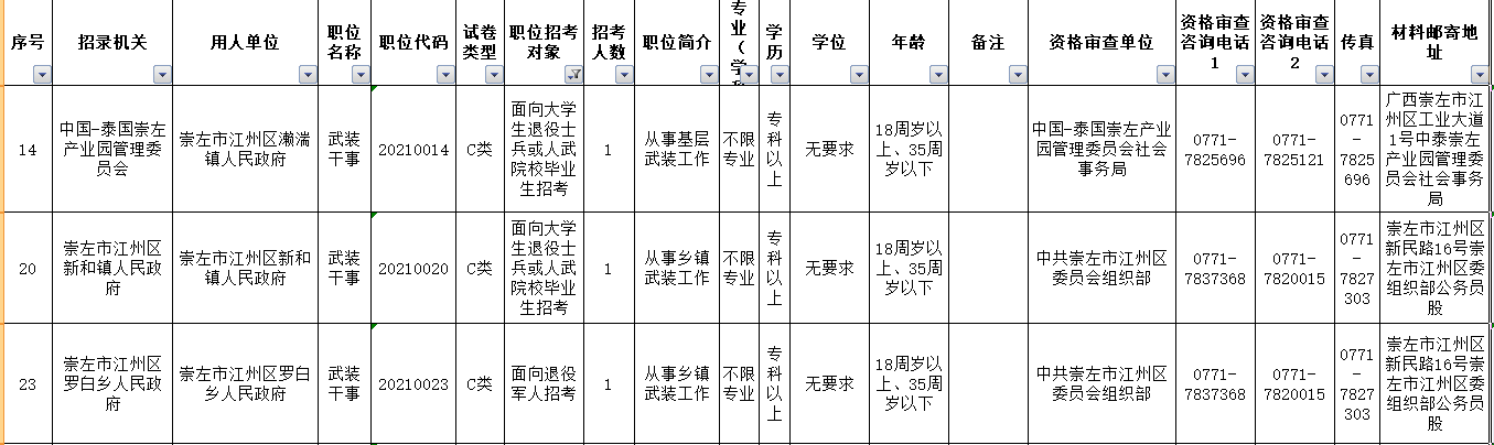 14崇左1.png